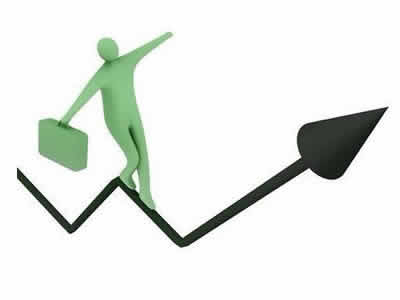 测测你是“潜力股”吗?